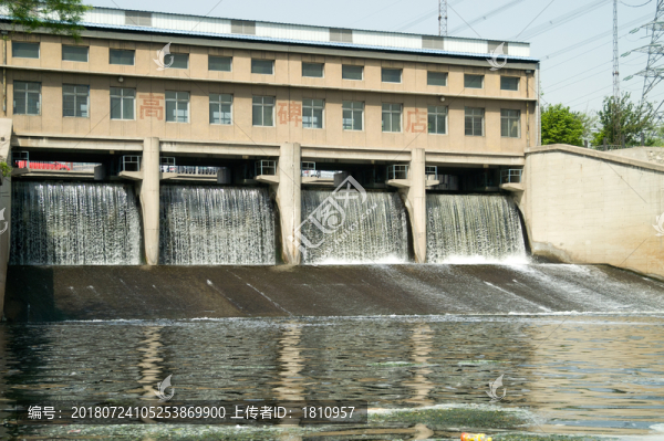高碑店水閘