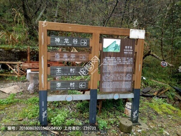防腐木標牌