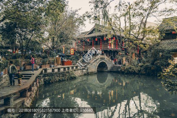 四川古鎮(zhèn)懷舊照片