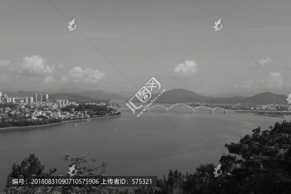 潮州全景