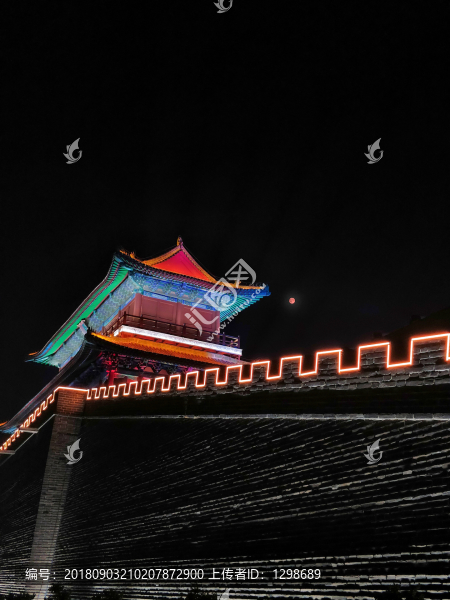 城樓夜景