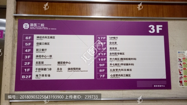 樓層分布牌