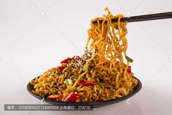 火雞面