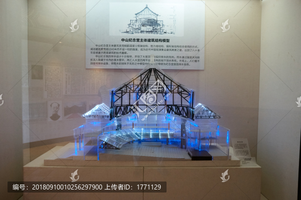 廣州中山紀念堂展品