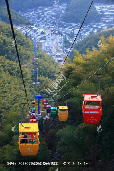 旅游景點