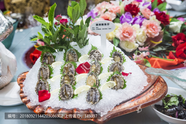 鮑魚
