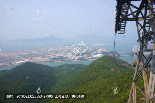 香港旅游