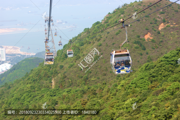 觀光纜車