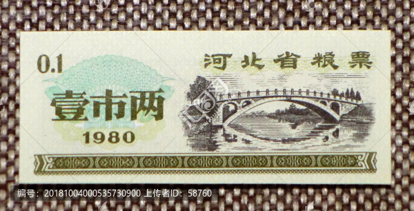 1980年河北省糧票