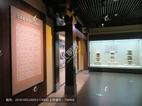 博物館展廳