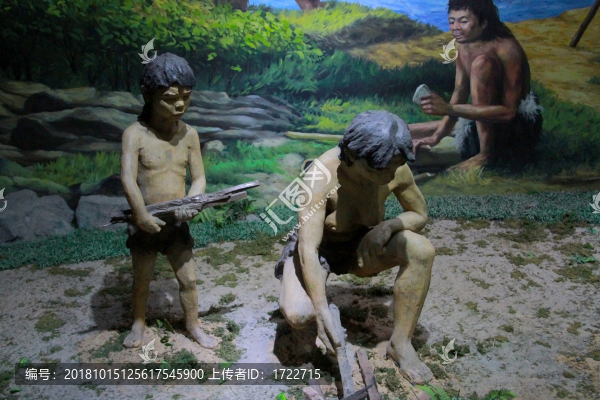 原始人類