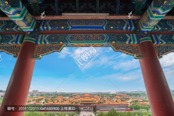 景山公園眺望故宮博物院
