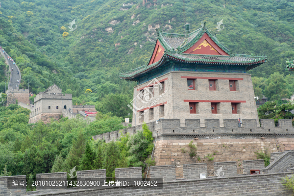 夏天北京居庸關(guān)長(zhǎng)城