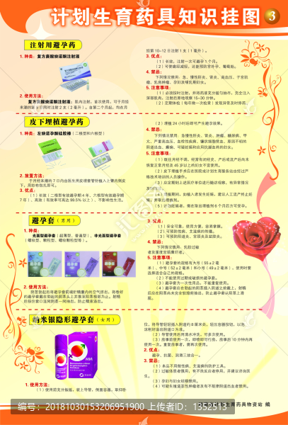 計劃生育藥具知識掛圖3