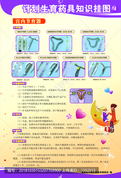 計劃生育藥具知識掛圖4