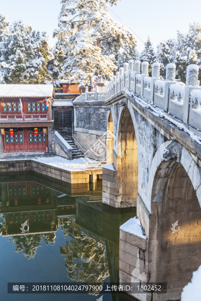 北京頤和園蘇州街雪景