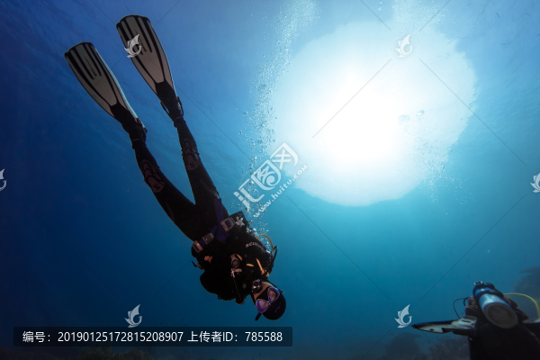 潛水員