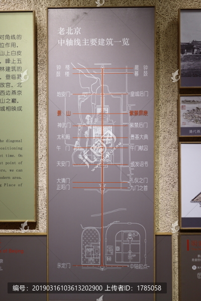 老北京中軸線主要建筑一覽