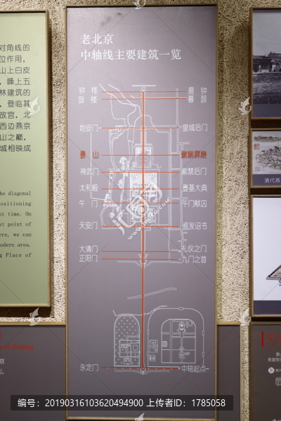 老北京中軸線主要建筑一覽