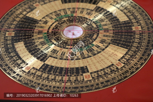 陰陽地師風(fēng)水師羅盤