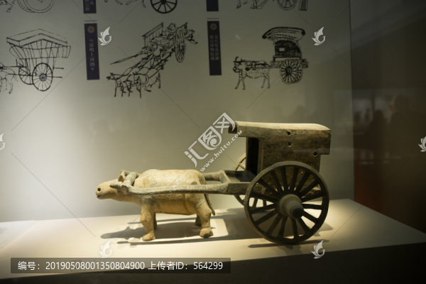 出土文物