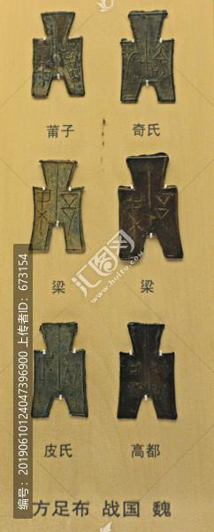 古代錢(qián)幣