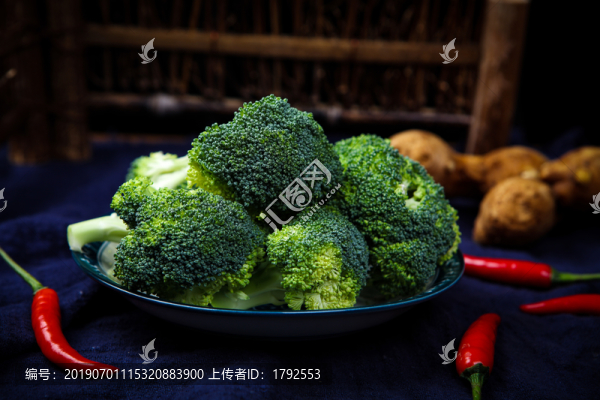 西藍(lán)花