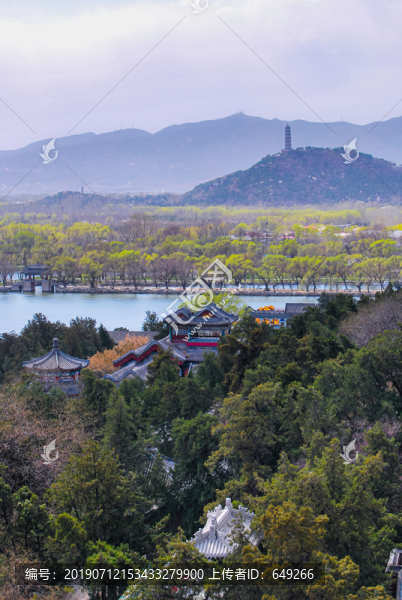 頤和園遠(yuǎn)眺