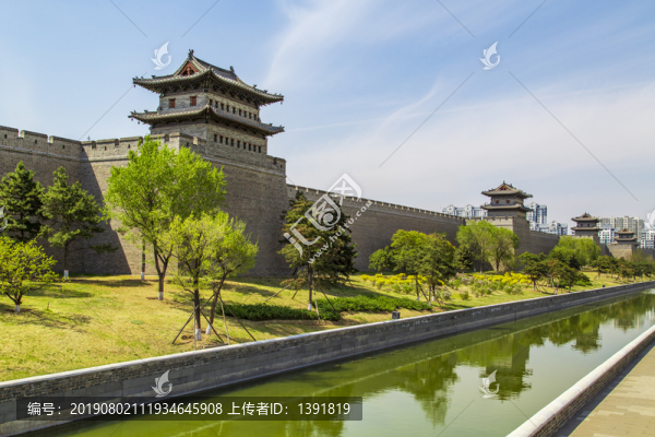 大同古城護城河