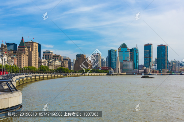 上海黃浦江外灘全景