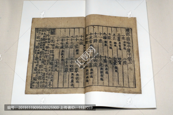 丁度撰禮部部略