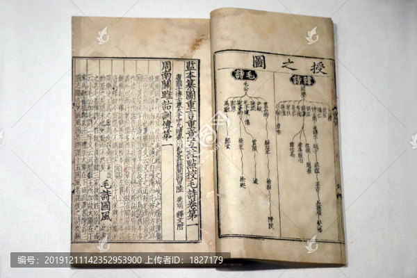 監(jiān)本纂圖重言重意互注點(diǎn)校毛詩