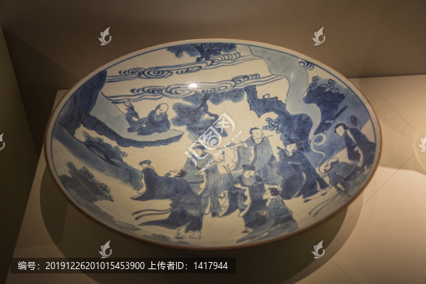 青花八仙人物大盤