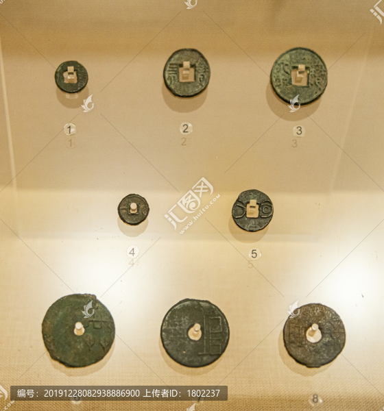古代錢(qián)幣
