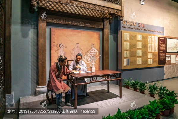 古代中藥店