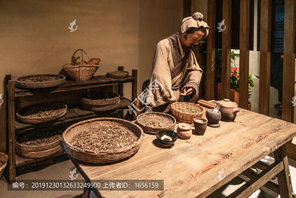 古代名醫(yī)