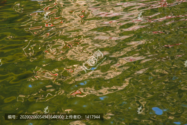 水面波紋