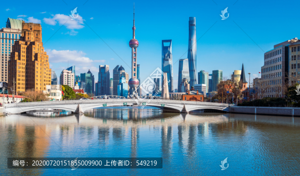上海外灘全景