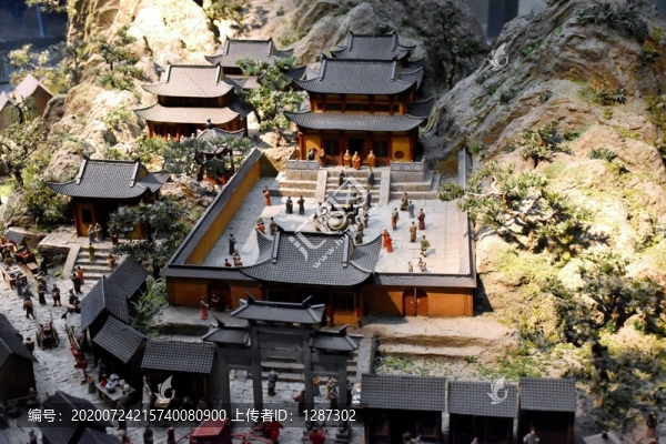古代香市