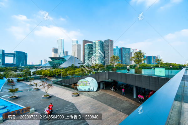 錢江新城建筑群