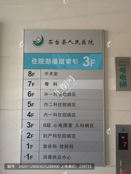 樓層指示牌