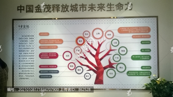 城市規(guī)模發(fā)展