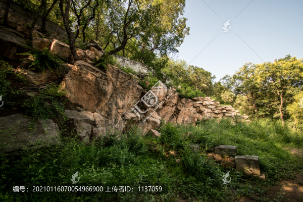 頤和園清可軒遺址
