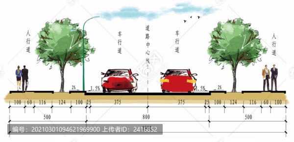 標(biāo)準(zhǔn)橫斷面