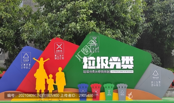 城市