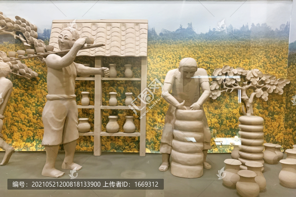 古代制陶工藝