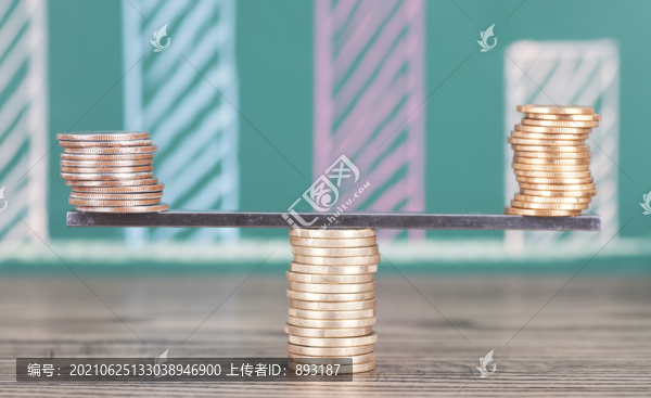 貨幣匯率