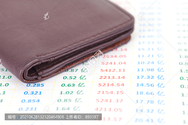 錢包和金融圖表