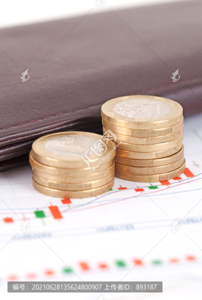 金融理財計劃
