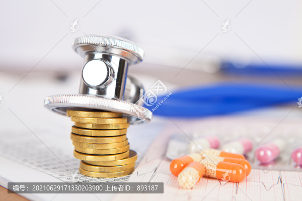 看病貴概念